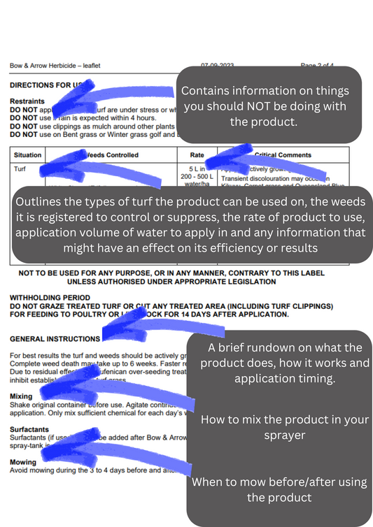 How to Decipher Pesticide Labels