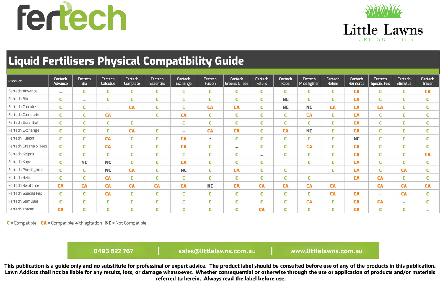 Fertech Compatibility Chart – Little Lawns